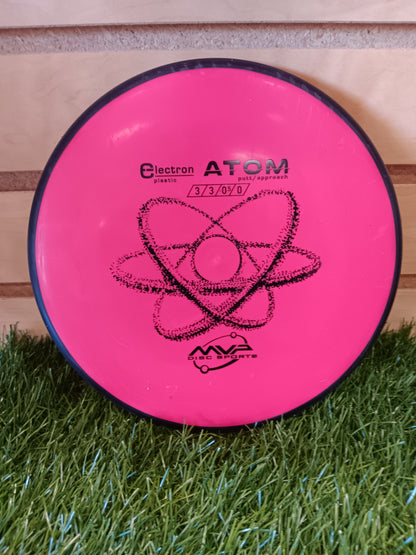 MVP Electron Atom